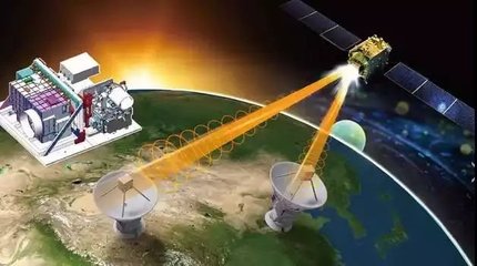 跨越蒼穹的奇跡 一顆衛(wèi)星如何點亮中國的通信新紀元