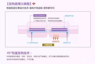 愛眼日，給眼睛一點愛 熱敷眼罩帶來的溫暖關懷
